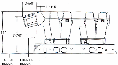Ram Jet Manifolds And Dimensions