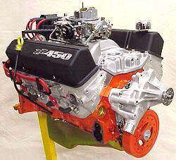 ZZ450 Picture