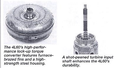 4L60 4 Speed Auto. Trans.