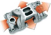 7501 Air Flow Picture
