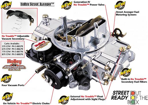 0-80570 Holley Street Avenger - Carburetor