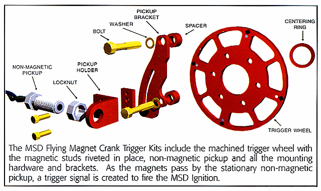 Flying Mangnet Crank Triger Information.