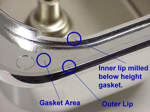 Inner Lip Defined