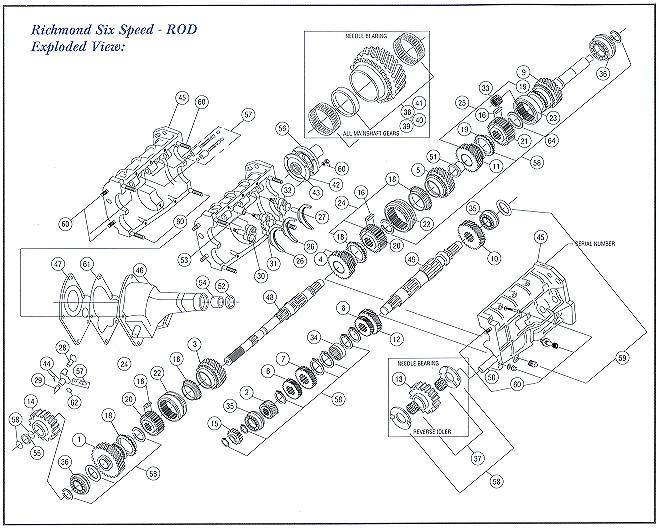 Exploded View