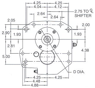 Front Dimensions