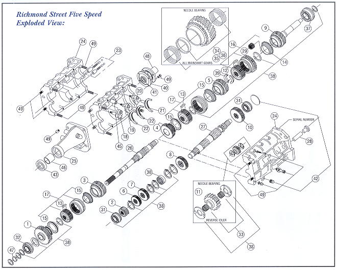 Exploded View
