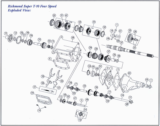 Exploded View