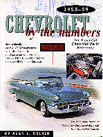 1955-59 by the numbers catalog