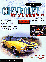 1970-75 by the numbers catalog