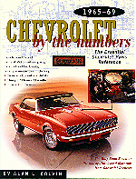 1965-69 by the numbers catalog